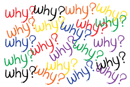 Meaning of Sexuality