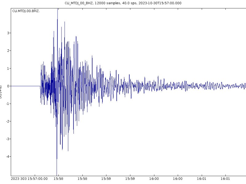 God & Natural&nbsp;Disasters